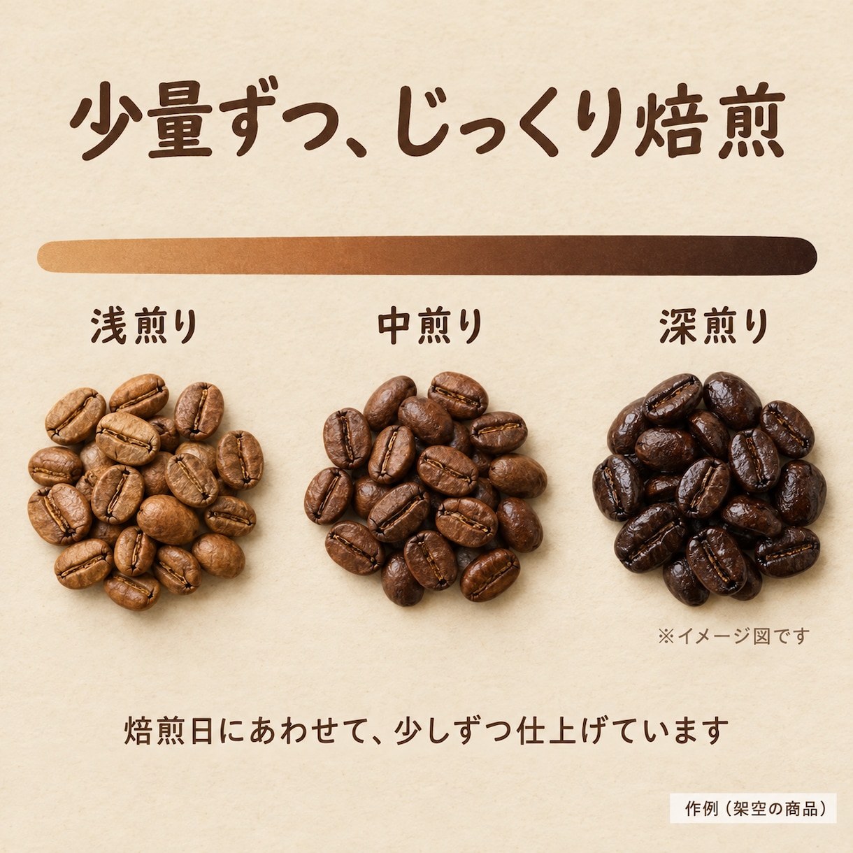Amazon・楽天の商品画像7枚を制作します 知名度のない商品が、画像で選ばれやすくなる7枚をつくります イメージ7