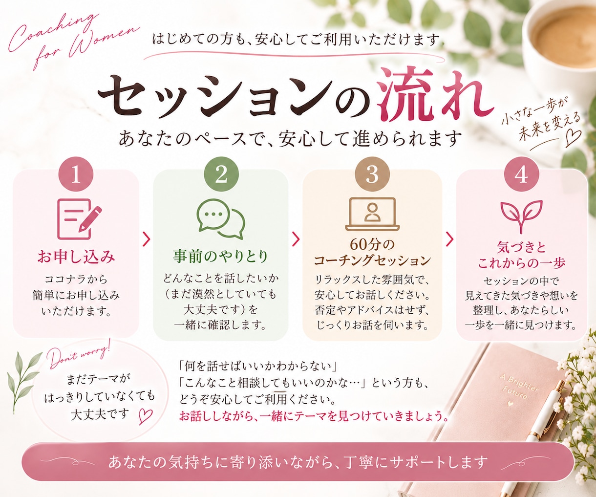 女性経営者が仕事や人生のお悩みに寄り添います 会社員から独立した経験を活かしあなたのお話をじっくり聴きます イメージ5