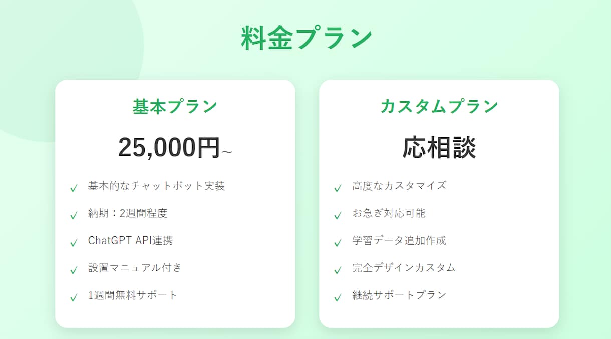 AIチャットボットをWebサイトに実装します 顧客対応自動化。人間の品質管理で高品質チャットBOTを実装。 イメージ7