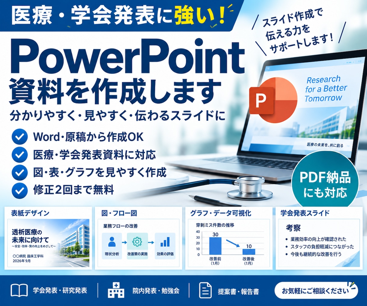 医療・学会発表用の資料を作成します 臨床工学技士経験を活かして見やすい医療・学会スライドを作成 イメージ1