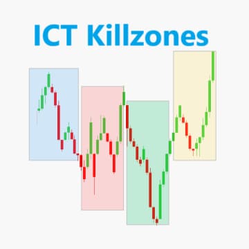 MT4/5 ICT Killzonesを販売します ボラティリティが高く、利益を最大化する有利な時間帯を狙え！ イメージ1
