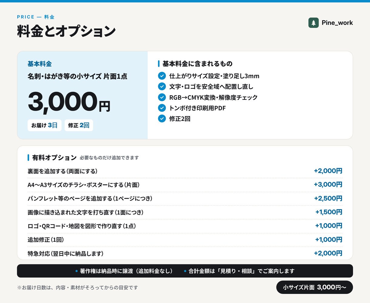 入稿データ作成・印刷データの不備を直します 3,000円から。塗り足し・CMYK・トンボを整えます イメージ4