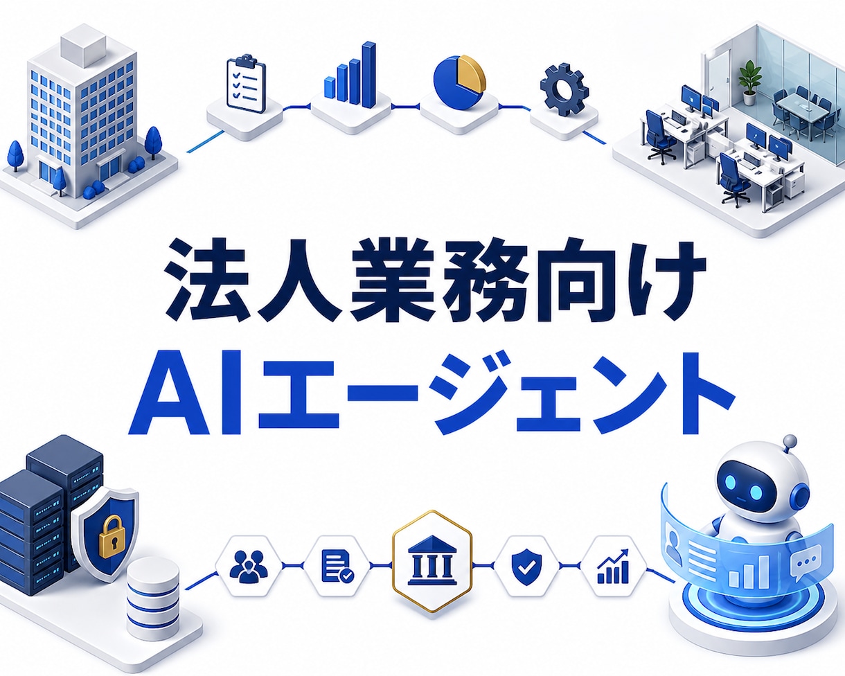 法人業務向けAIエージェントを設計・制作します 属人化した業務をAIで再現可能な仕組みに変えます イメージ1