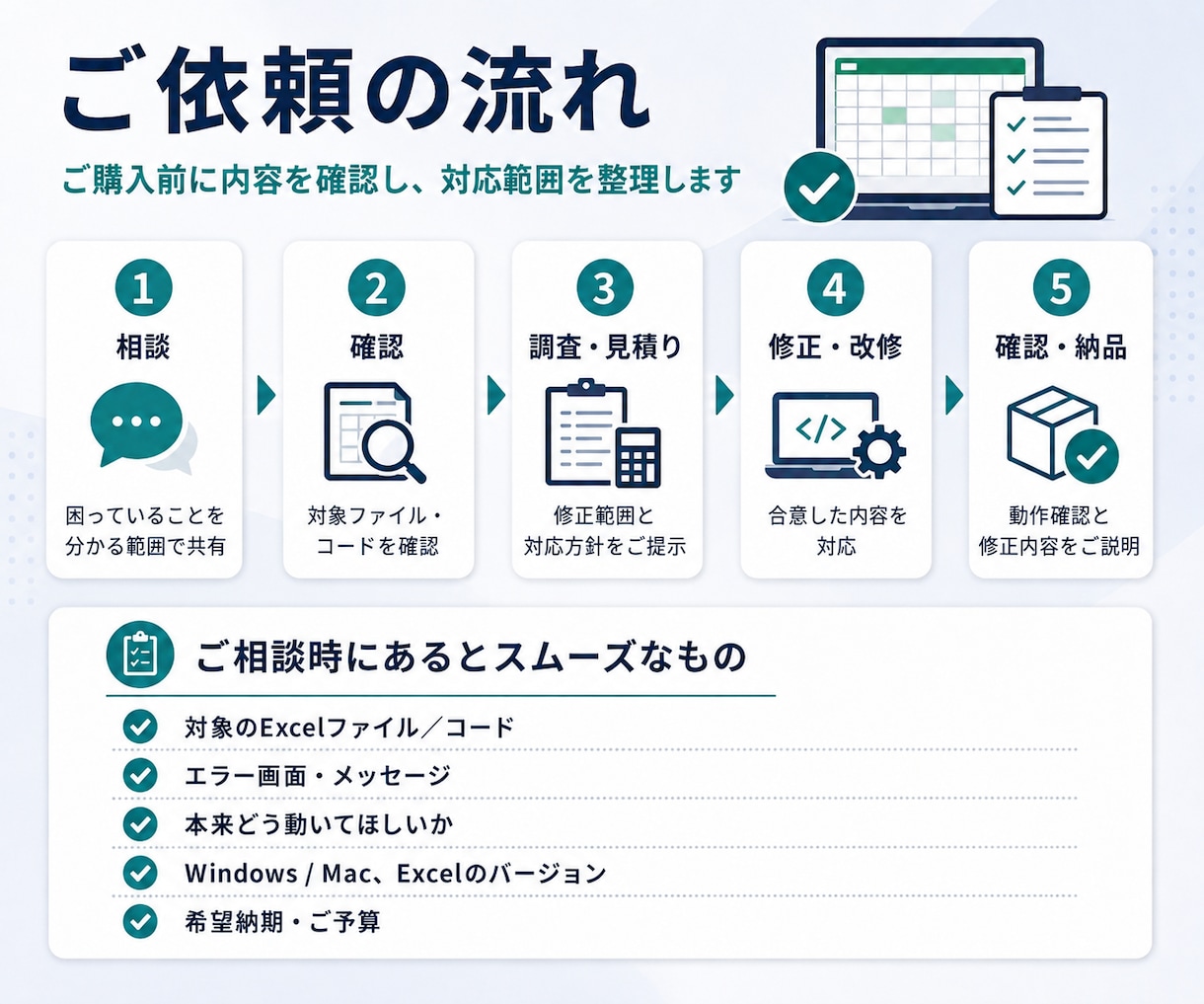 前任者不在でもVBA・GASを解析／修正します 作成者や前任者不在VBA/GAS/スプレッドシート対応します イメージ6