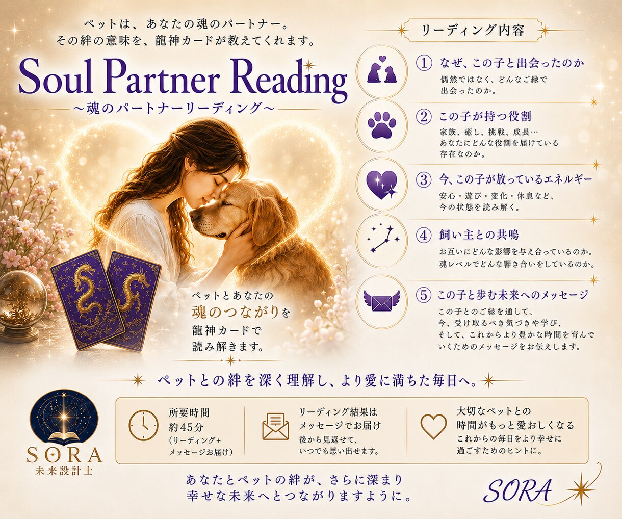 ペットとの魂の繋がりをみます Soul Partner Reading イメージ1