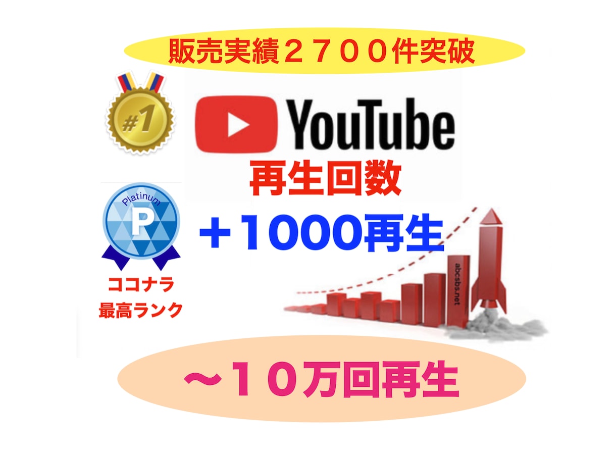 YouTube動画＋１０００再生数拡大します オススメ❗️再生回数＋１０００回数UPします⭐️最大１０万回 イメージ8
