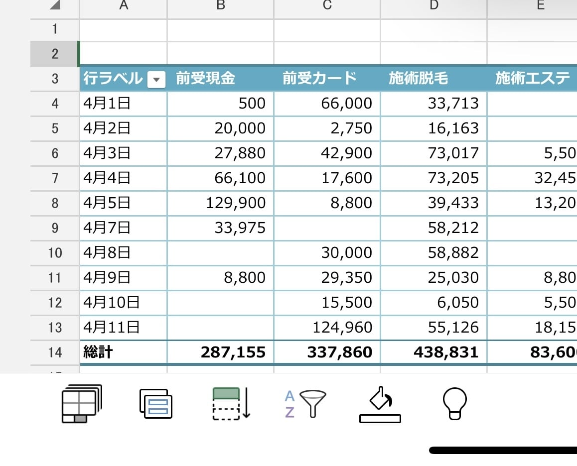 社内の伝わる資料作りをお手伝いします データだけではなく、キレイで見やすいを重視 イメージ1