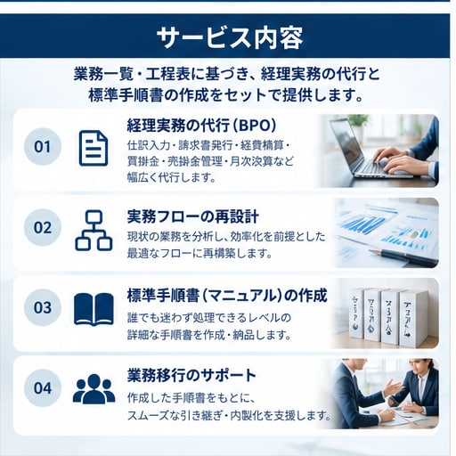 公認会計士が経理代行および手順書を作成します 業務一覧・工程表に基づく高品質なBPOとマニュアル化 イメージ4