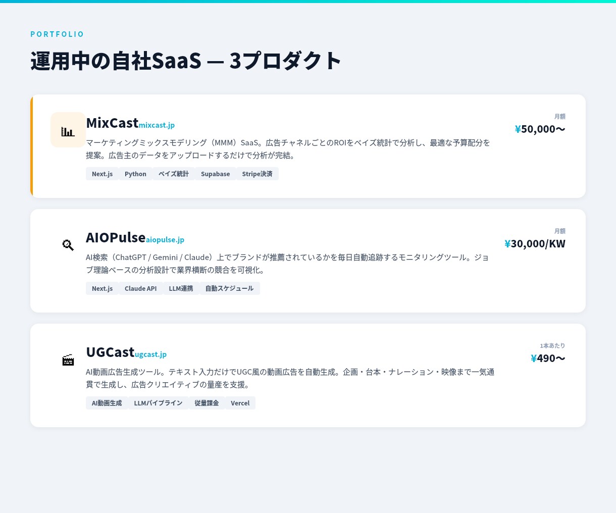 SaaS開発を代行します 自社で3つのSaaS運用現役開発者。 金のなる木を育てます イメージ5