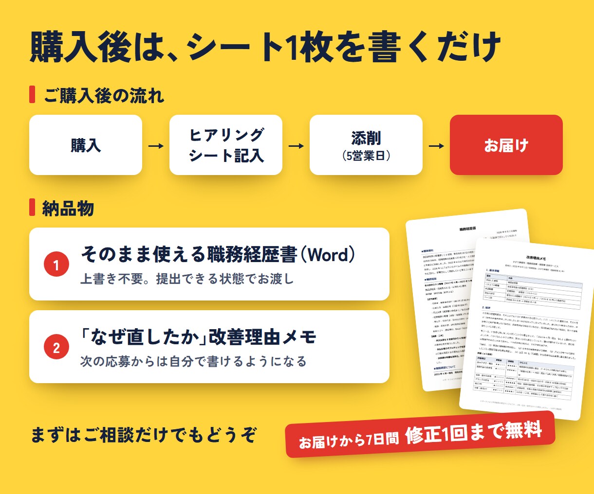職務経歴書添削・作成｜人事のプロが作成します 採用側の勘所｜なぜ直したのかの解説メモ付きで納品 イメージ3