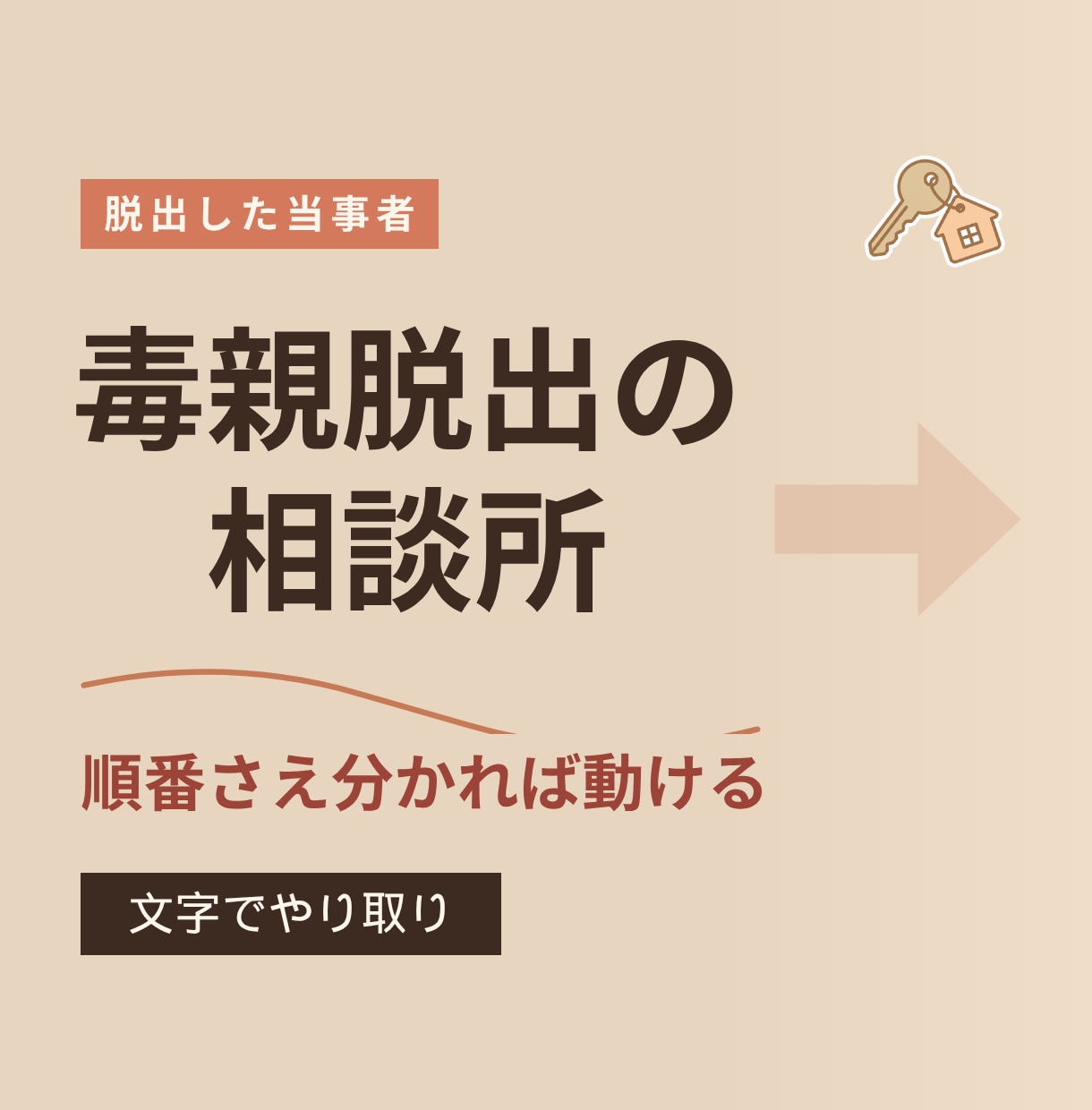 毒親から脱出する段取りを一緒に整理します まず何から始めればいいの？順番さえ分かれば動ける イメージ1