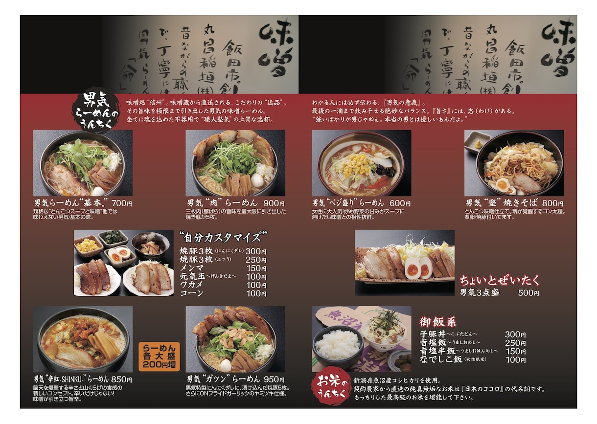 ラーメン店起業を志す方必見！プロのレシピ伝授します 味噌専門店のラーメンレシピ＊背脂編＊ イメージ6