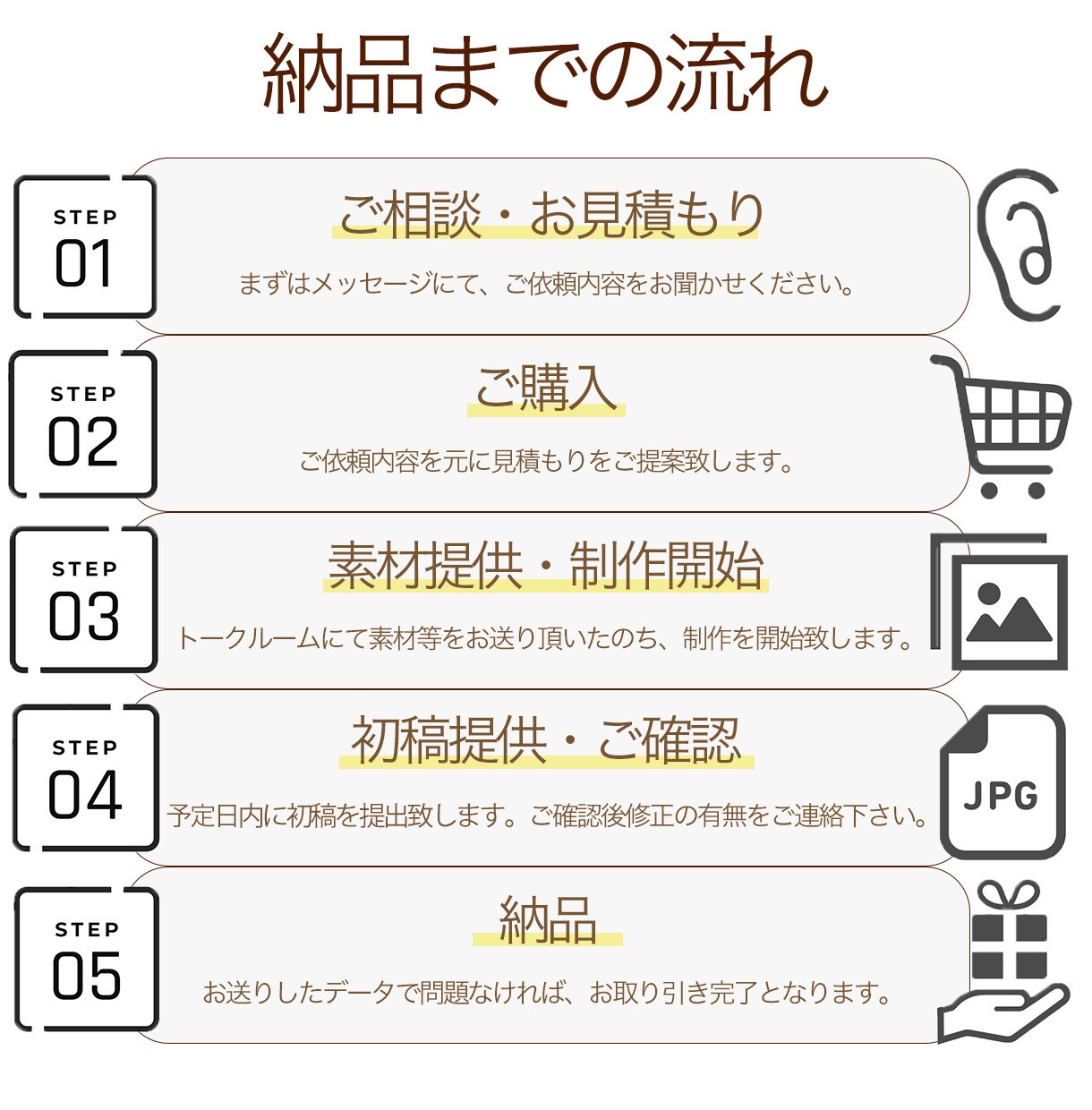 Amazon・楽天・Yahoo商品画像制作致します 商品の魅力を最大限伝えます！！ イメージ4