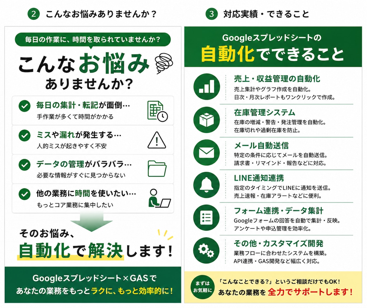 Googleスプレッドシート業務を自動化します 業務効率化・自動集計・通知まで対応 イメージ2