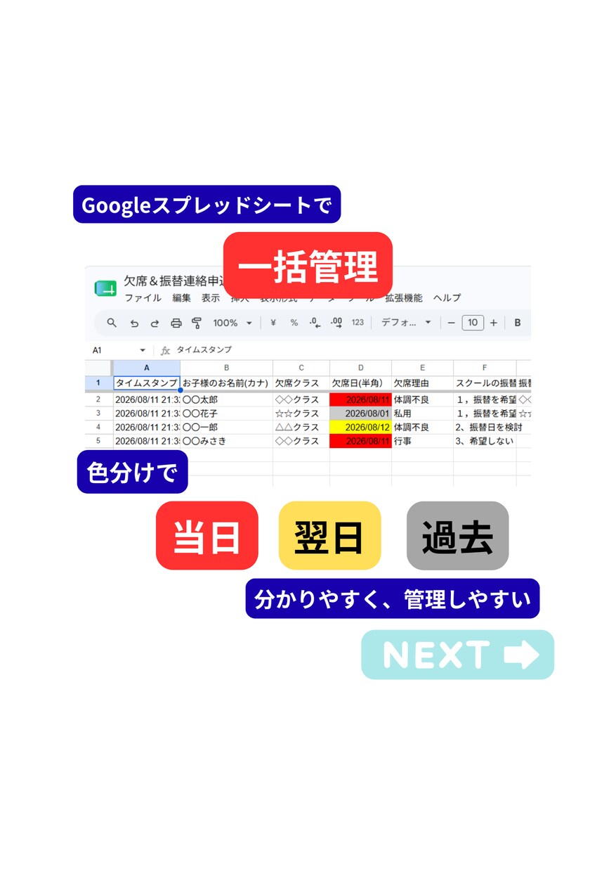 体育教室の欠席振替管理をラクにする仕組みを作ります 現場目線での業務改善を得意とし、面倒な業務をラクにします。 イメージ4