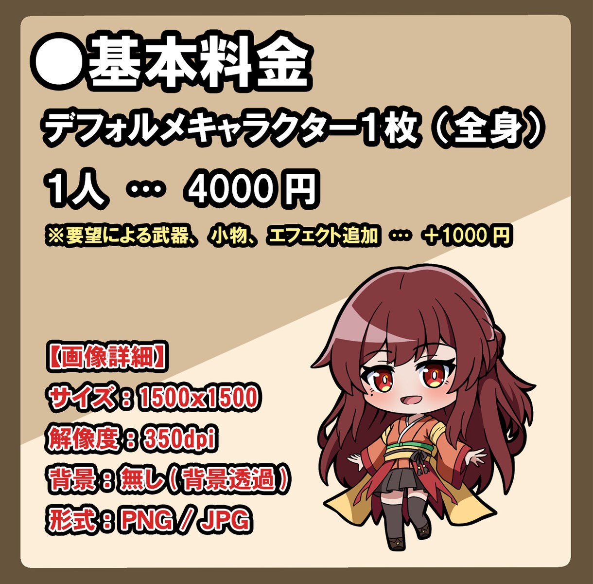 商用利用ＯＫ、アニメ調のデフォルメイラスト描きます SNSに使えるデフォルメ（SD）キャラクター描きます イメージ2