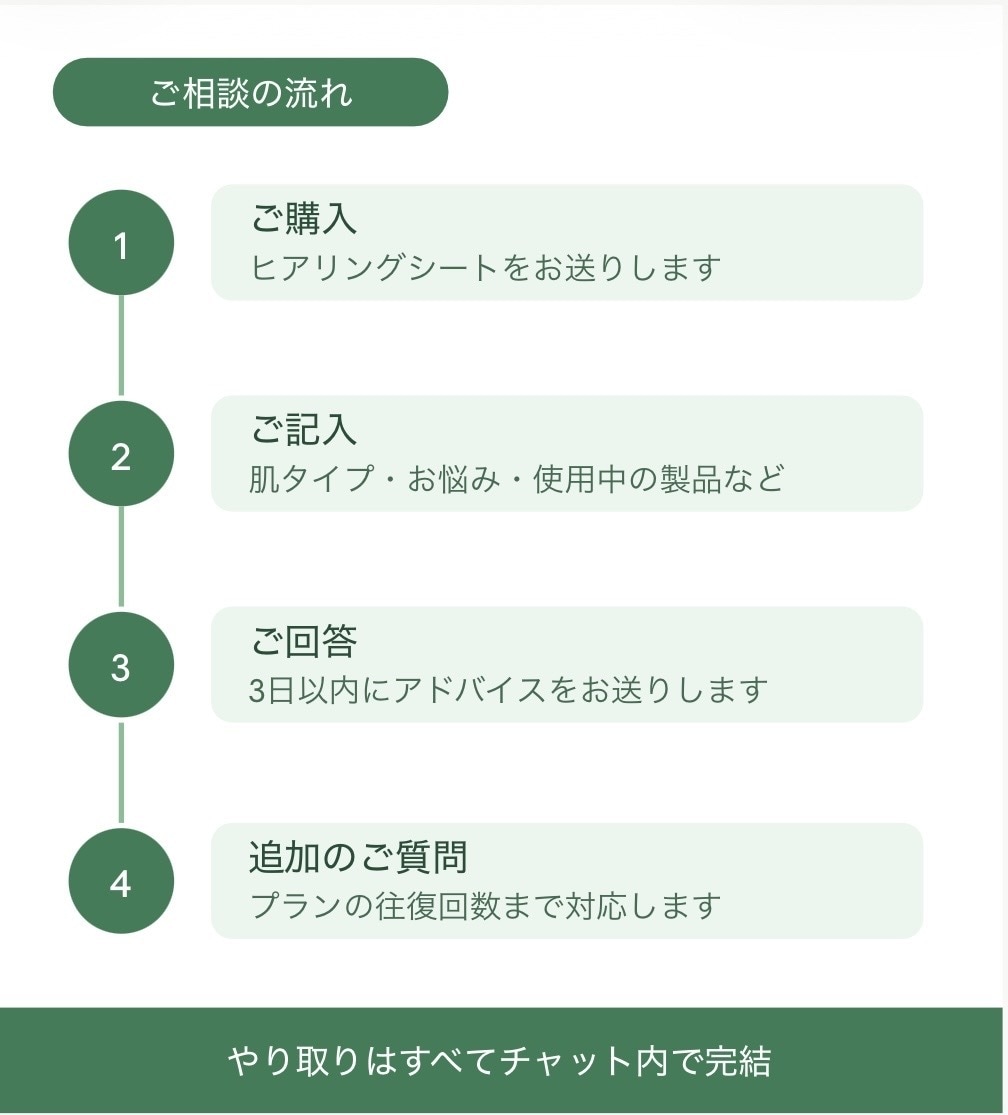 手持ちコスメでOK!スキンケア見直し相談いたします 売り場で聞けなかった「ちょっと」を、チャットで解決しよっ イメージ2
