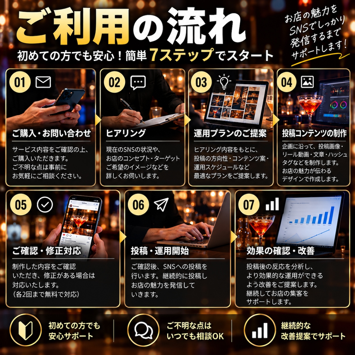 店舗のSNS運用を丸ごと代行します Instagram・TikTokを企画から投稿まで対応 イメージ7