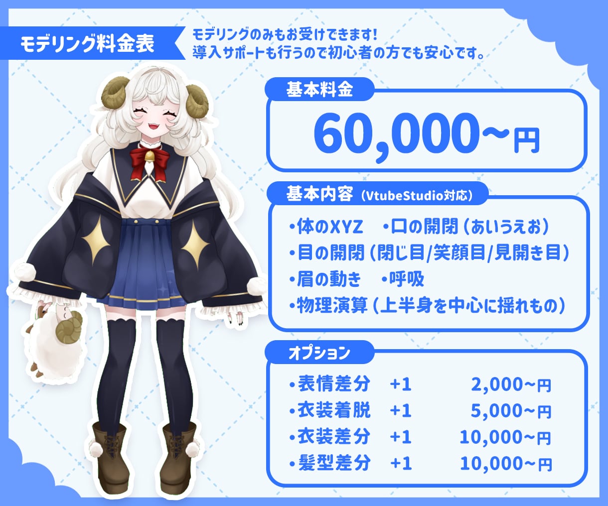 パーツ分けイラスト・Live2Dモデリングします VtuberStudio対応！低価格で対応します イメージ7