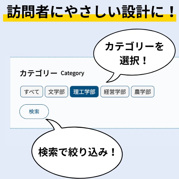 ワードプレスでカテゴリー絞り込み機能を導入します 相談無料・1日〜5日でスピード納品！初心者さんも安心です！ イメージ2