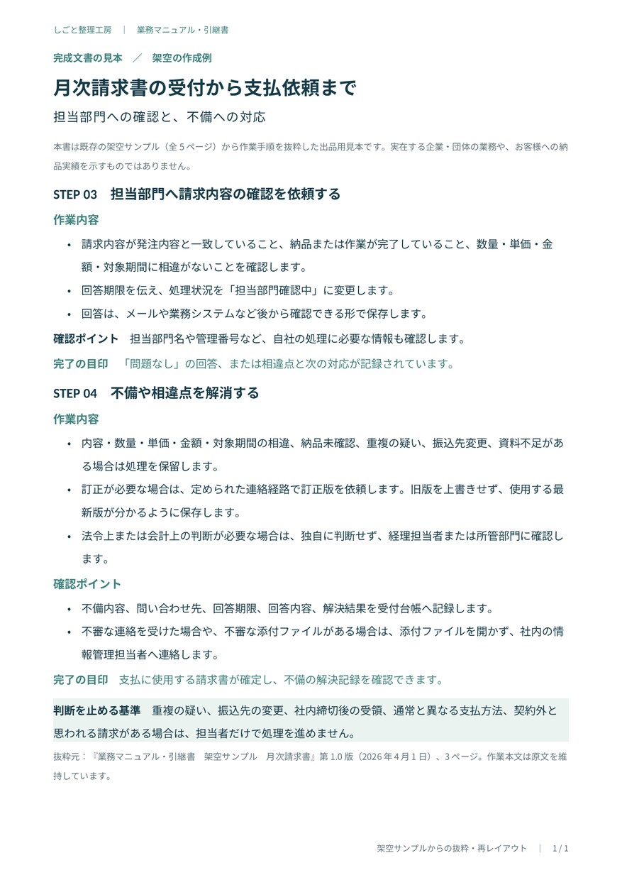 業務メモを確認点まで分かる手順書に整理します 引継ぎで迷わない手順・確認点・完了条件を整理 イメージ4