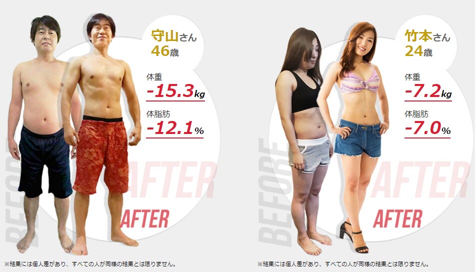 7kg落としたい方の食事・トレーニング指導します 【免疫力アップ】東京BBJファイナリストが徹底サポート！ イメージ3
