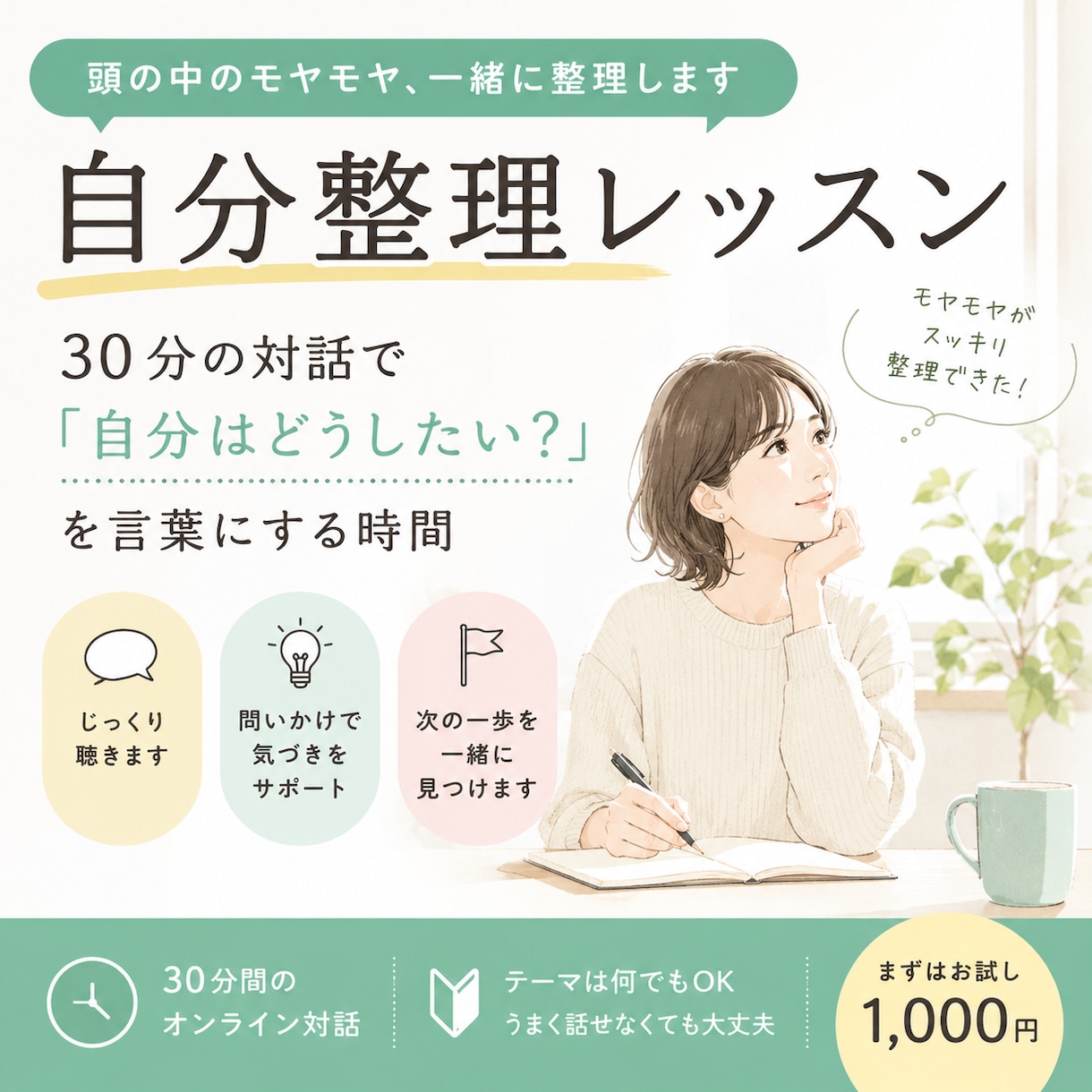 頭の中のモヤモヤ、一緒に整理します 対話で「自分はどうしたい？」を言葉にする自分整理レッスン イメージ1