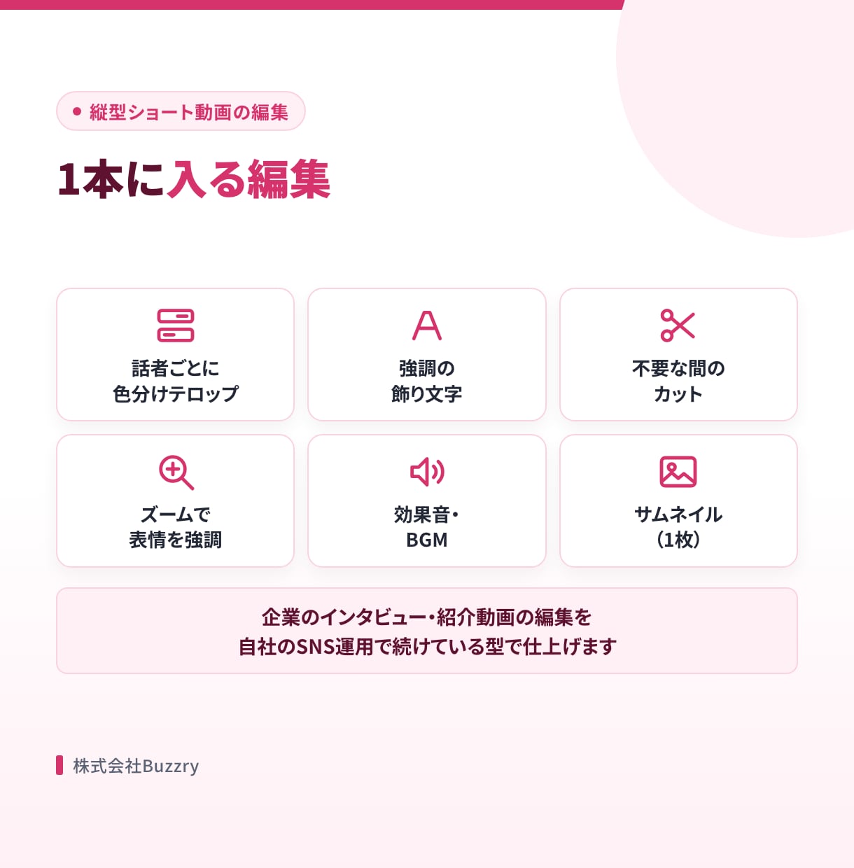 縦型ショート動画をテロップ込みで編集します リール・TikTok・Shorts対応。サムネ1枚つき イメージ3