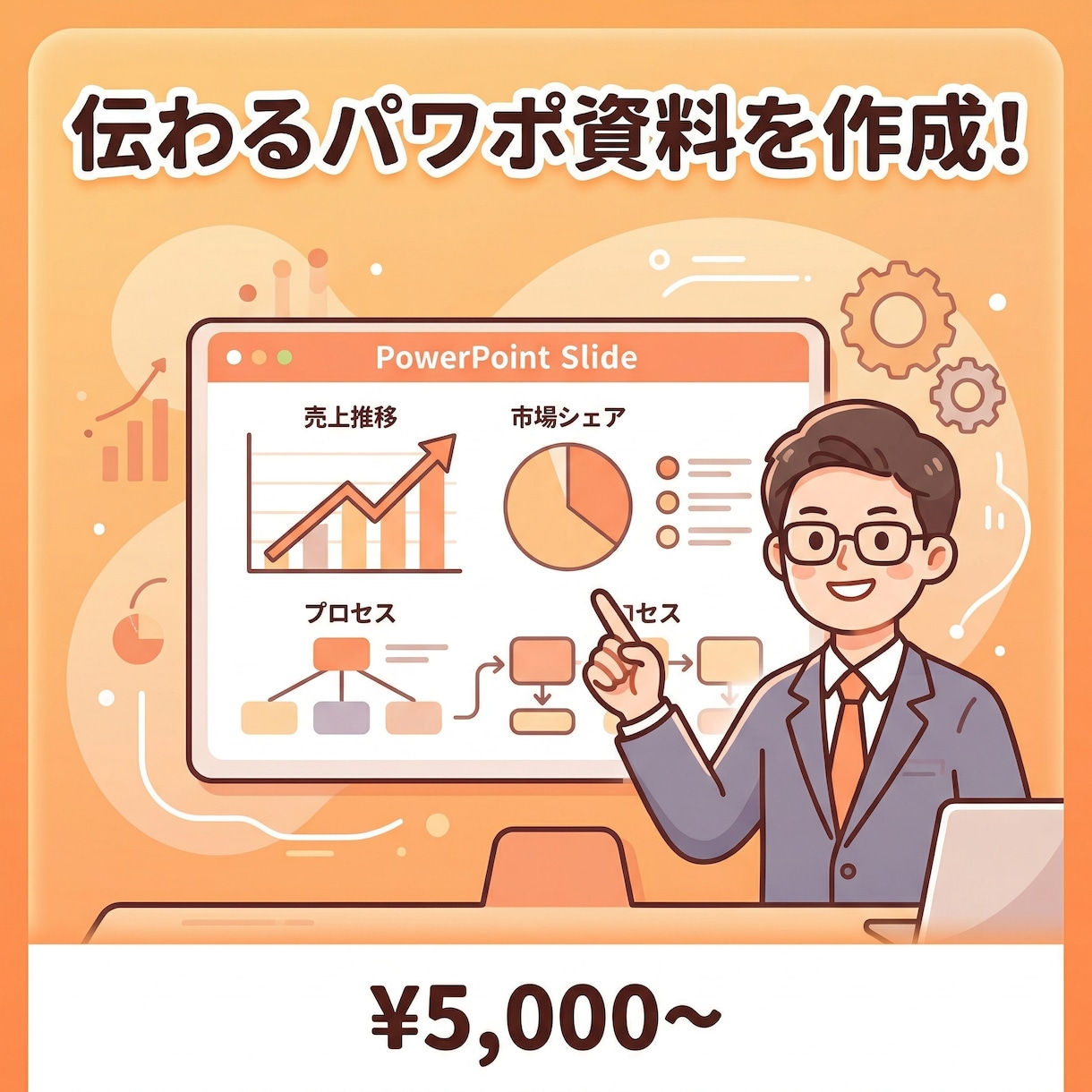 提案書・報告書のパワポ作成します 「伝わる」資料で、あなたの仕事を動かします イメージ1