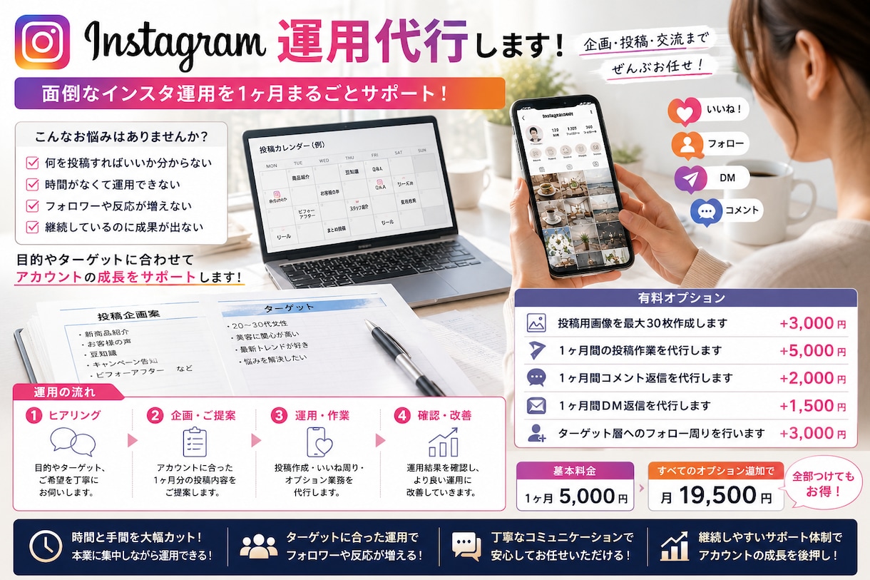 Instagram運用を1ヶ月代行します 面倒なインスタ運用を1ヶ月まるごとサポート イメージ1