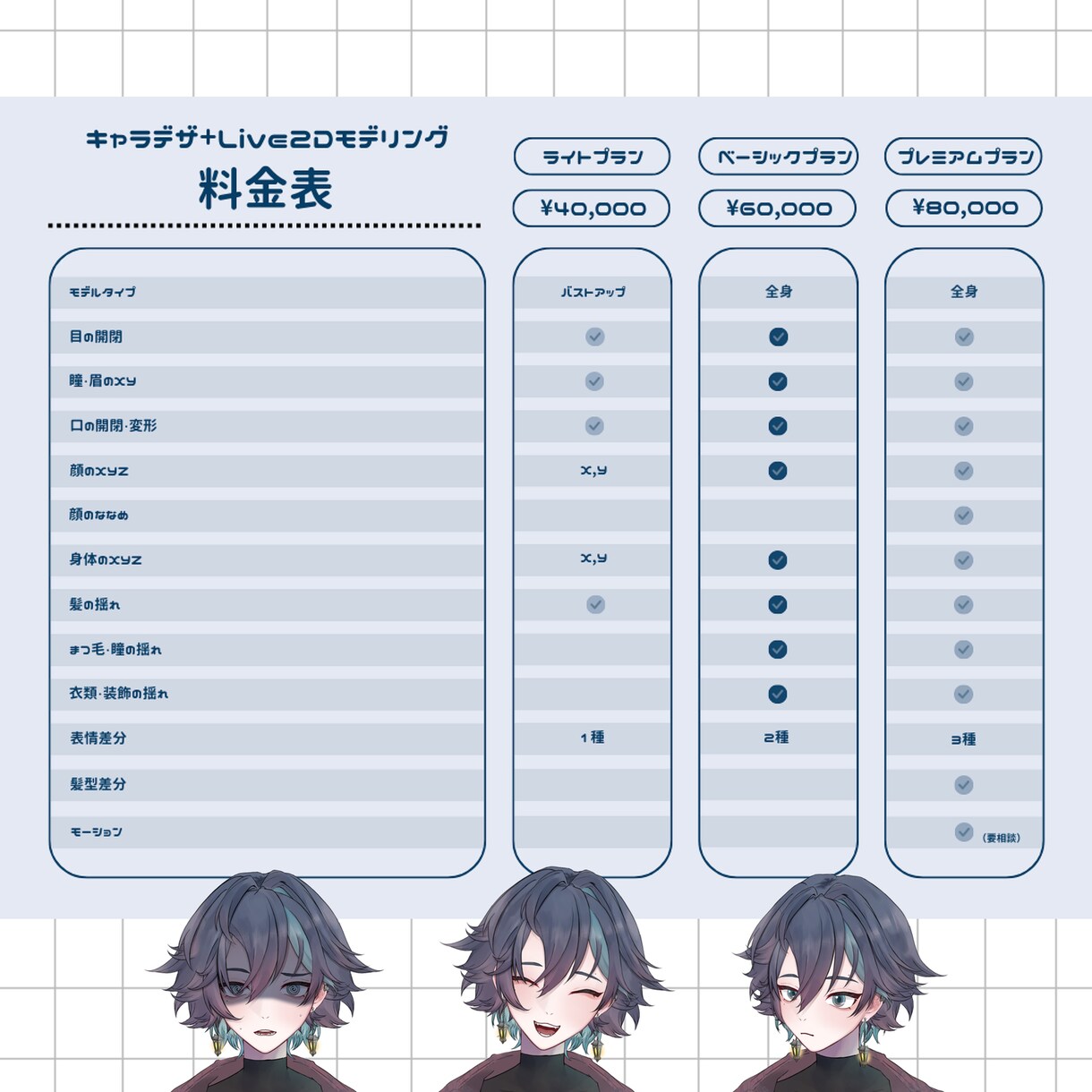 Vtuberのキャラデザ&モデリング制作いたします VTS対応のLive2Dモデルをキャラデザから一括で担当！ イメージ2