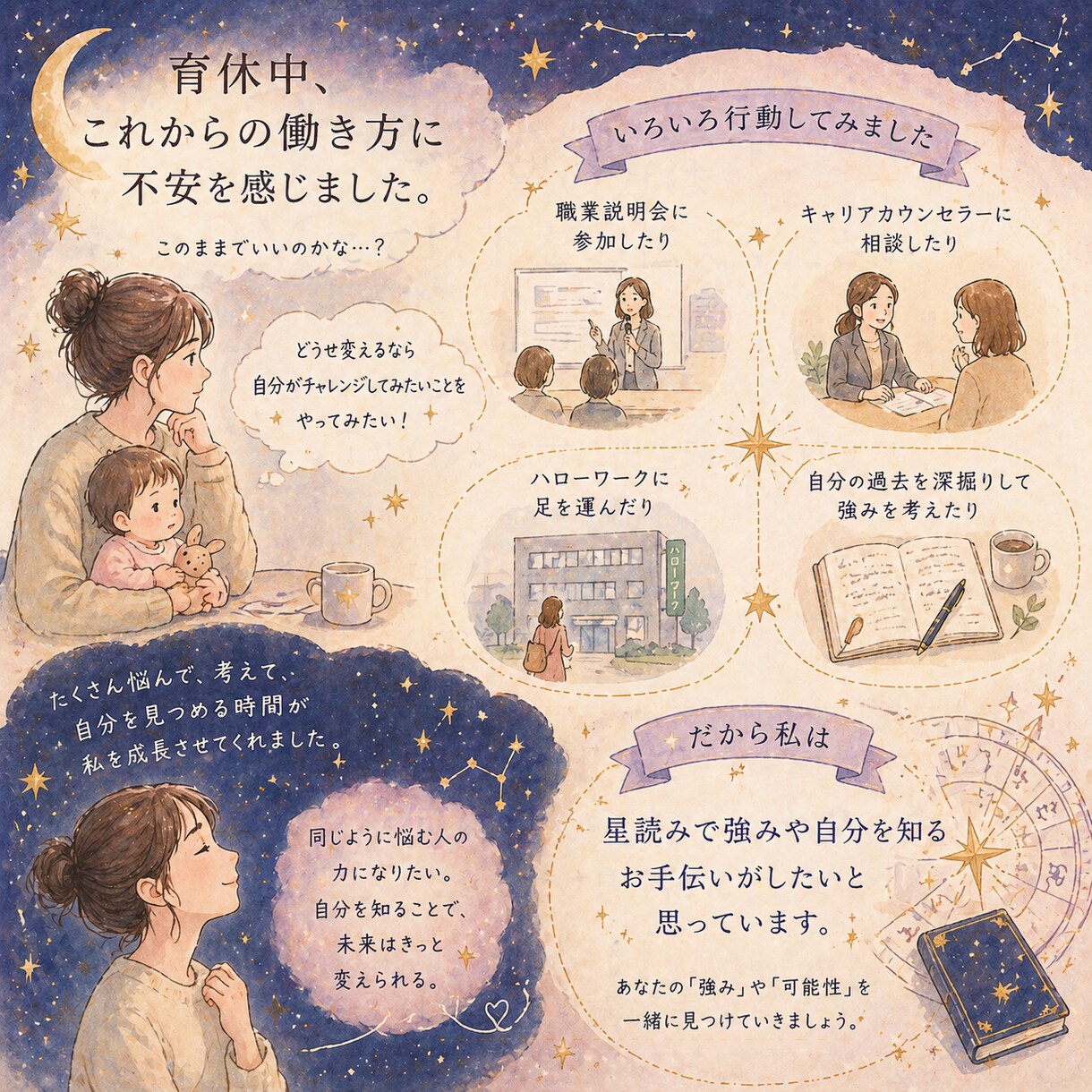 働くママのための星読み鑑定をします 自分軸と強みを星から読み解きます【現在モニター価格です】 イメージ3