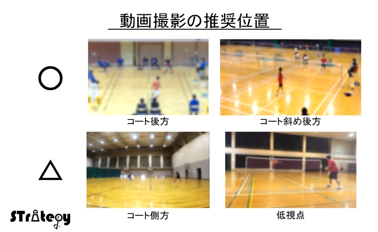 バドミントン｜選手の配球，可視化します あなたのエースショット，何本 決まっていますか？ イメージ7