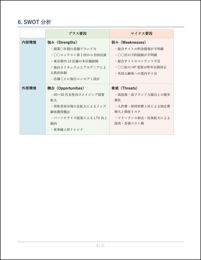 5人限定！コンサル向けAI事業分析スキル提供します AIスキルでリサーチ工数を削減し、実務の提案品質を引き上げ！ イメージ8