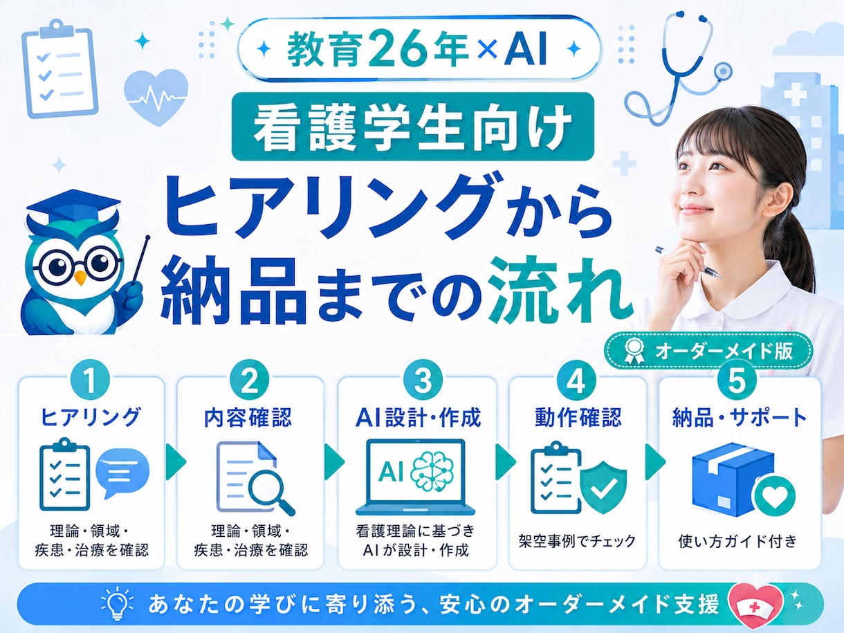 看護学生向け看護実習支援AIを個別作成します 看護過程・関連図・OP／TP／EPを個別にサポート イメージ5