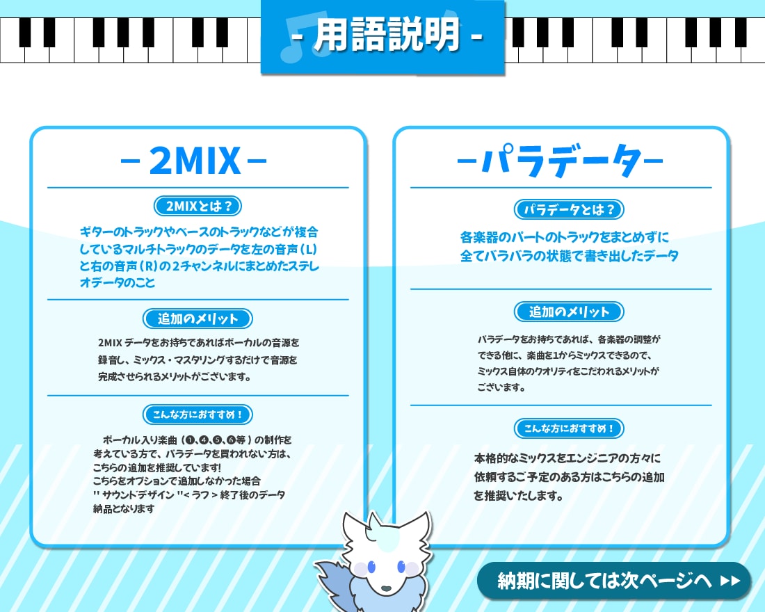 累計再生回数2億回超!!作編曲を承ります 作った曲がチャートイン！全権利譲渡ゴーストとして作ります！ イメージ8