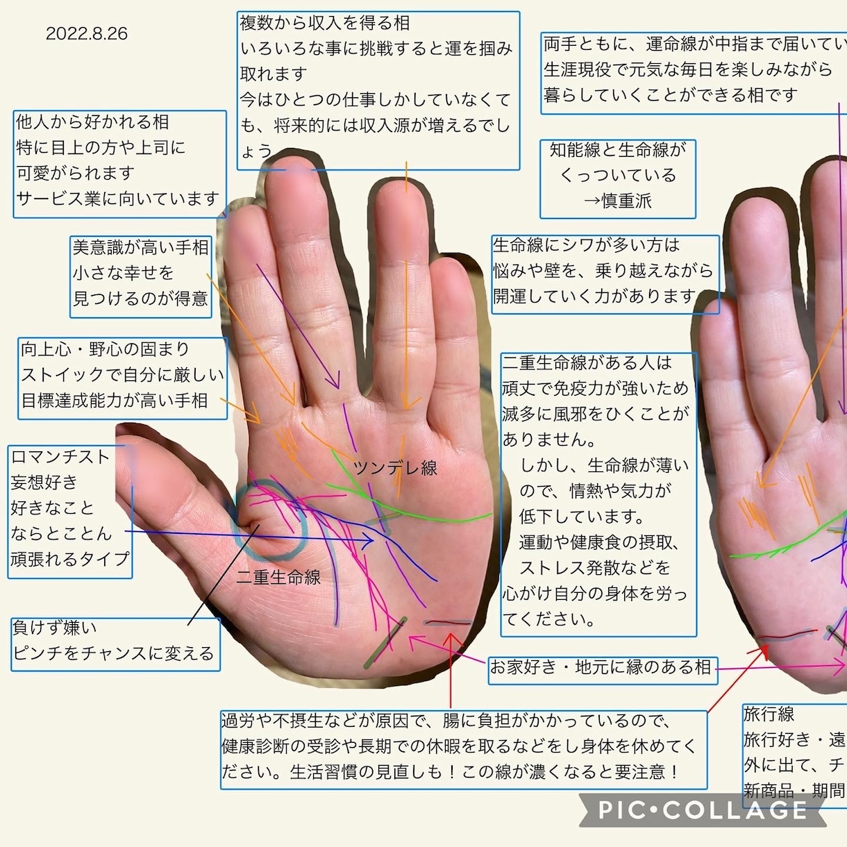 最安価格で細かく手相を見ます ✴︎ワンコイン✴︎で手相鑑定します イメージ2