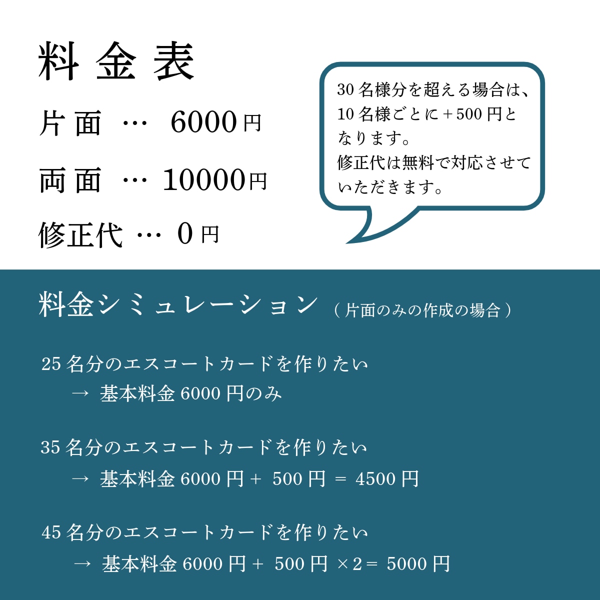 ウェディングのエスコートカードを制作いたします オリジナルデザインで、ゲストもみんな楽しくおもてなし！ イメージ4