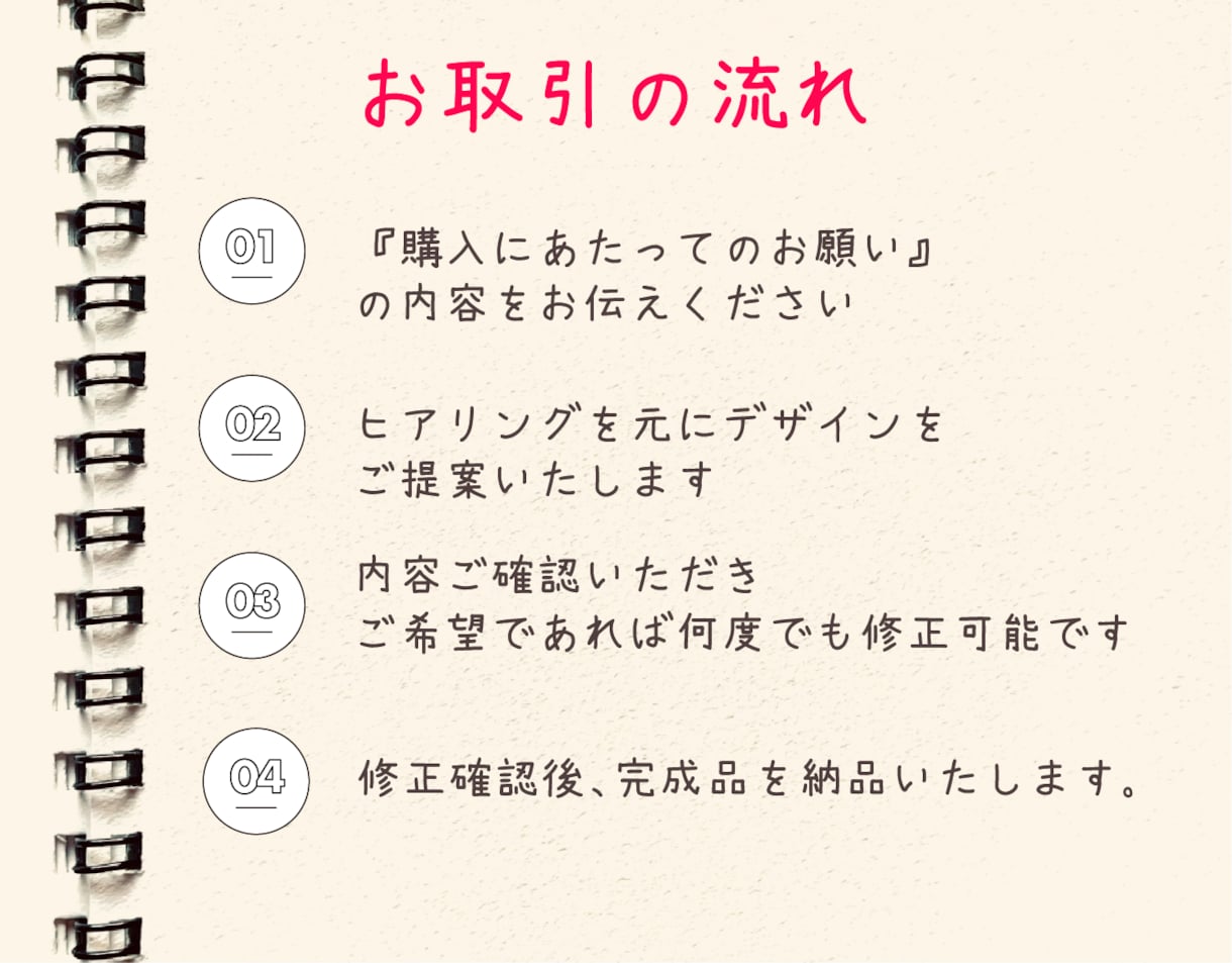 目を惹く！バナーヘッダー等Web画像作成します 実績10件までの特別価格！何度でも納得するまで修正します！ イメージ2
