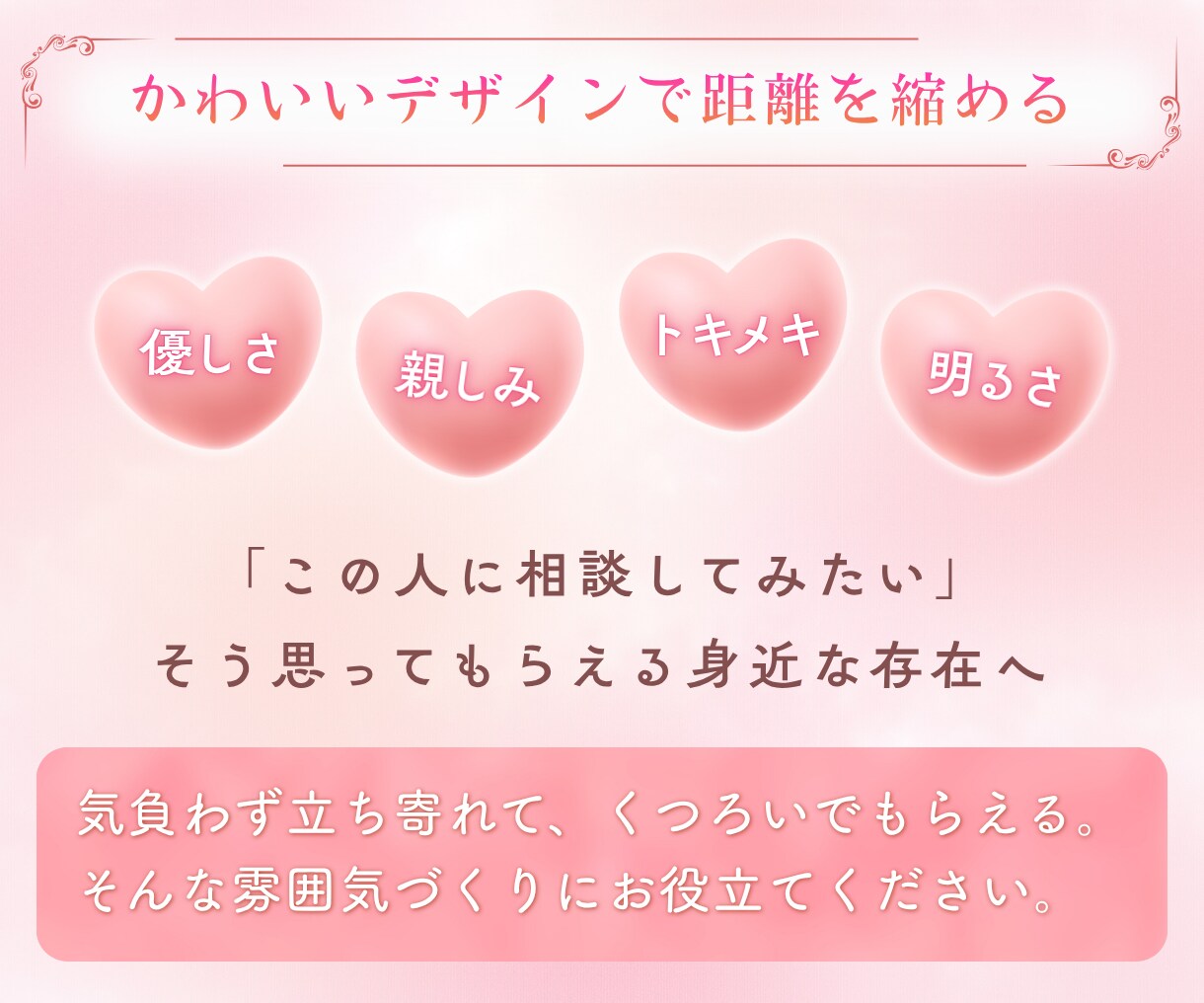 占い師向けのかわいいCanvaテンプレを届けます サムネ・ヘッダー・サービス説明画像｜12点｜幅広い用途に活用 イメージ2
