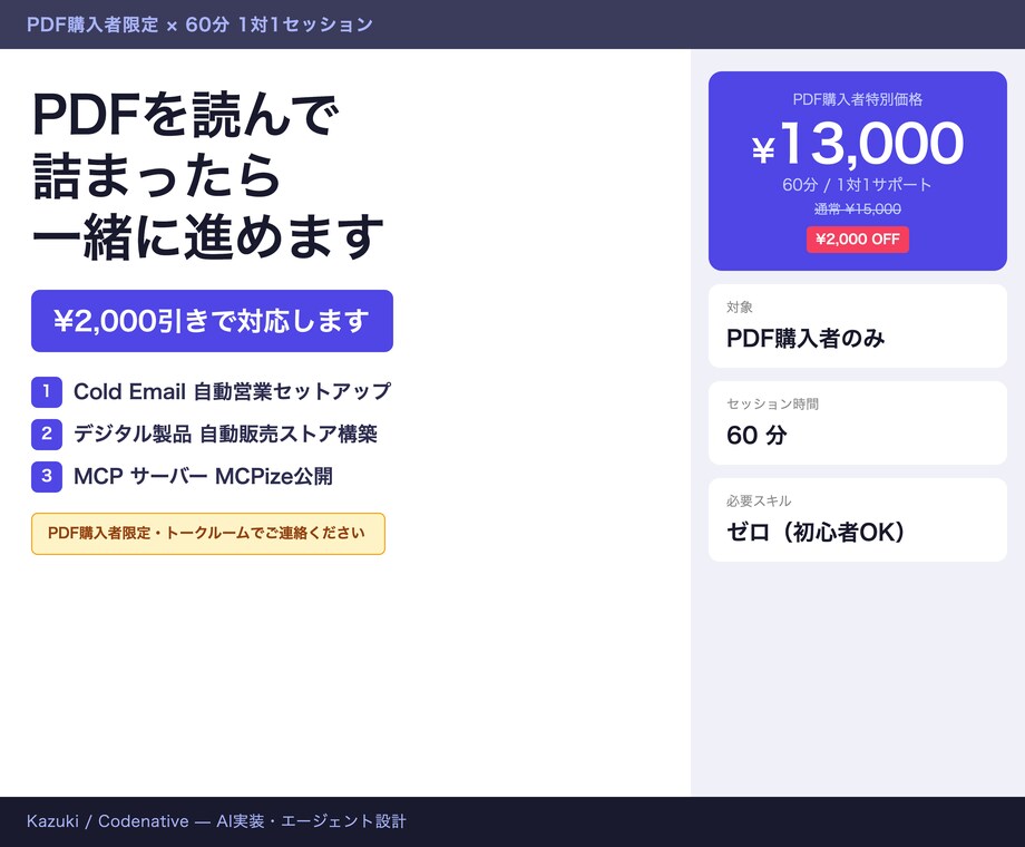 PDF購入者限定AI副業サポート60分ます PDF購入者専用・¥2,000引きの60分コンサル イメージ1
