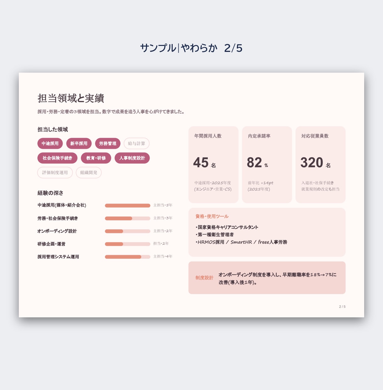 面接に持ち込む営業職用の自己PRスライドを作ります 質問に答えるだけ。面接官の記憶に残る自己PR資料に イメージ8