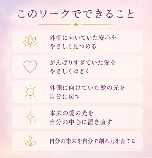 ツインレイ女性の自己統合ワークます 彼のことでいっぱいになるあなたへ。自分に戻る5ステップ イメージ2