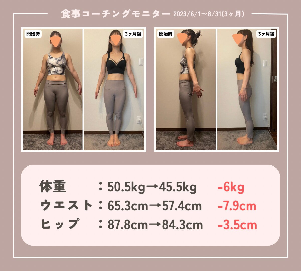 ダイエット卒業！最後のダイエットをサポートします 自分史上最高が続出！三日坊主な方にこそ受けてほしい イメージ3