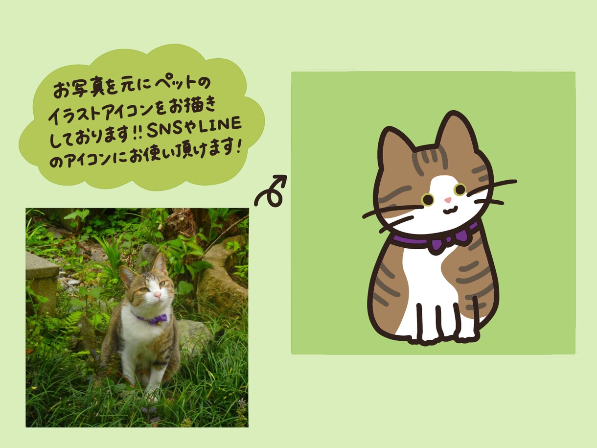 即納格安♡1500円で動物アイコンお作りします 即納格安！シンプルでゆる可愛いアイコンイラストお作りします イメージ3