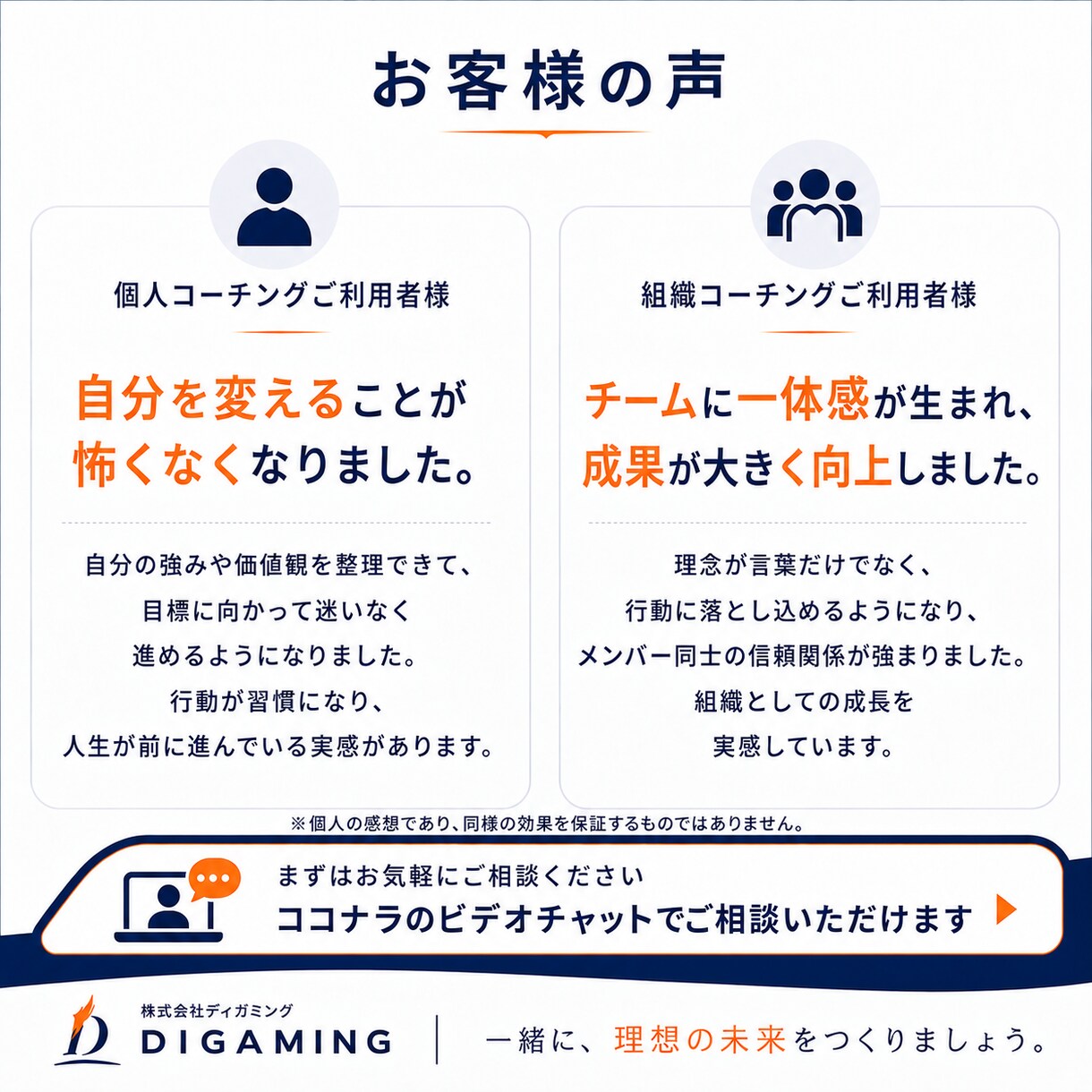 目標と悩みを整理し次の一歩を明確にしますます 現在地を整理し、具体的な行動につながる60分を提供します イメージ3