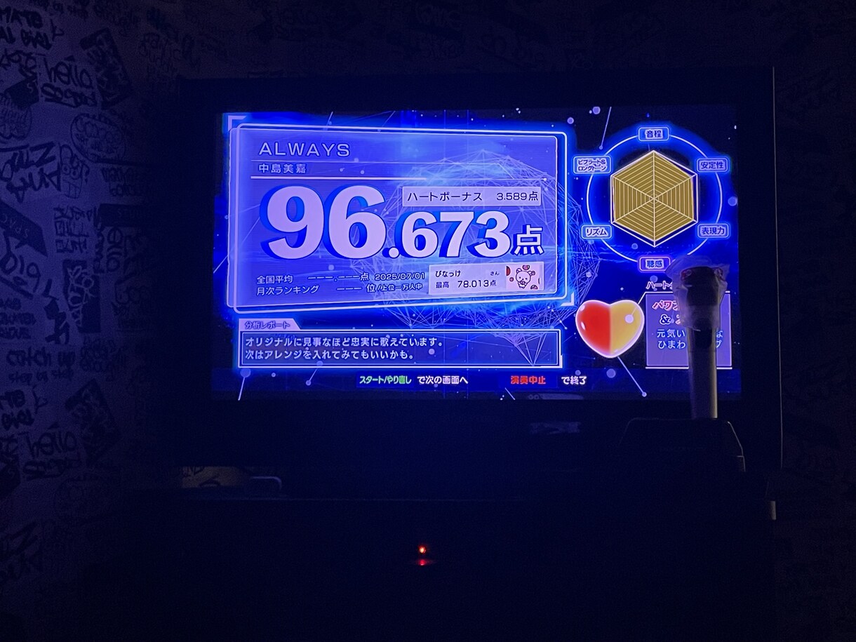 初心者向けのカラオケレッスンします ちょっとだけいつもより上手く歌えたら、そんなあなたにぜひ！ イメージ4