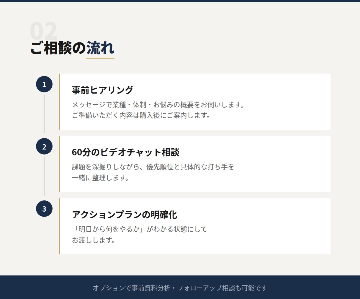 BtoB営業の仕組み化を大手出身者が支援します メーカー系企業20年の営業・マーケ実務経験で伴走 イメージ4