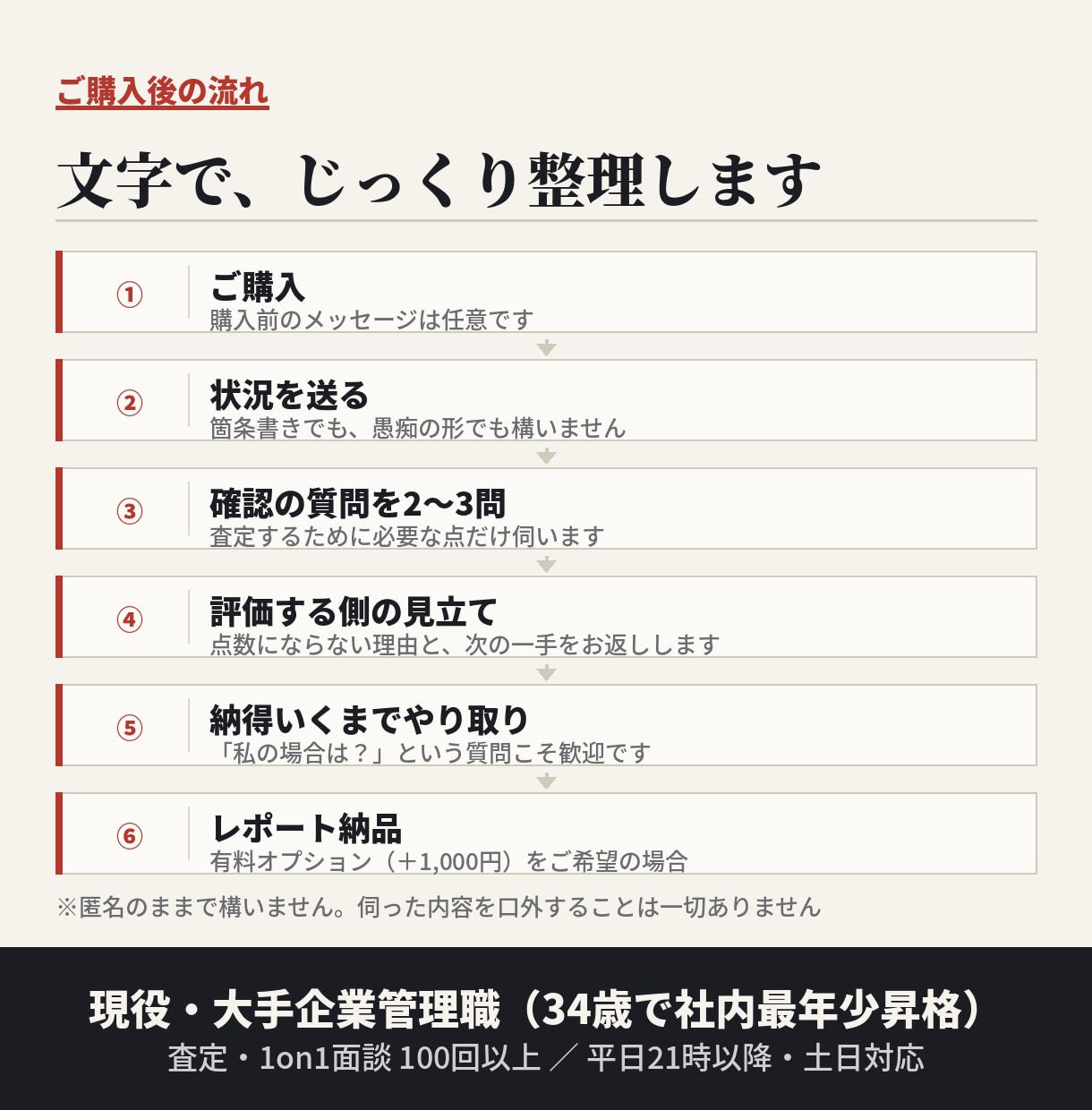 評価する側の本音で昇進・評価の悩みに答えます 34歳最年少で管理職に。部下を査定する側の本音で整理します イメージ2