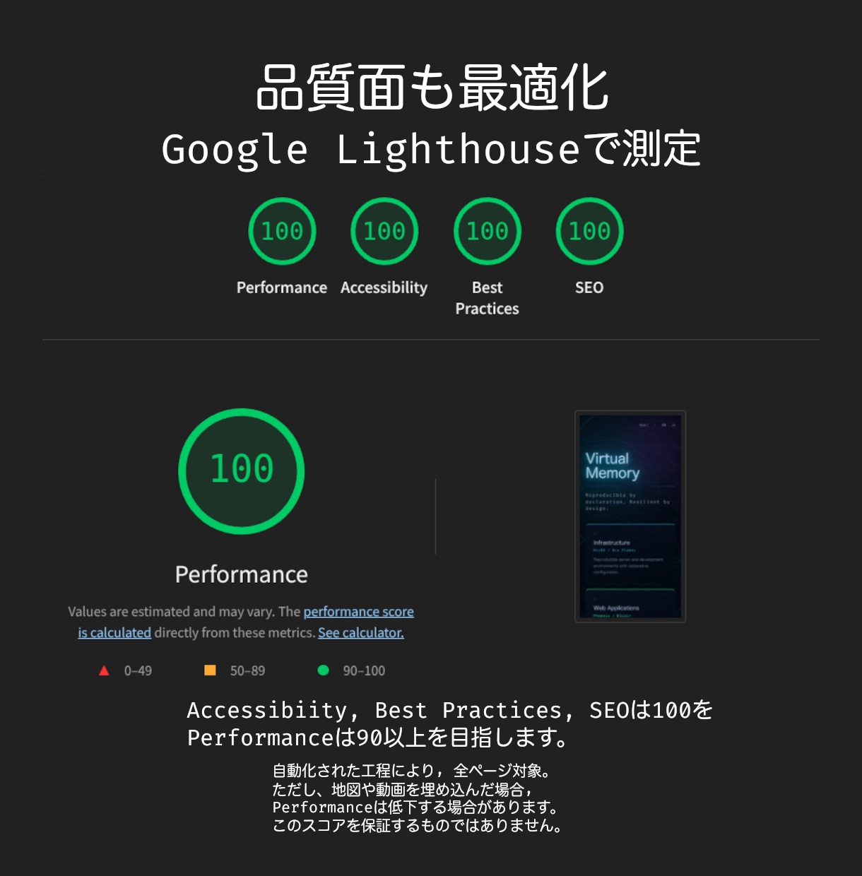 信頼される公式サイトを制作します 原稿不要・月額0円・最短5日で信頼される公式サイト イメージ2
